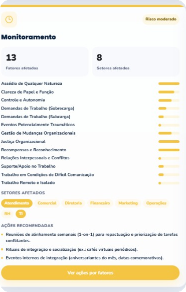Card de risco moderado — Monitoramento